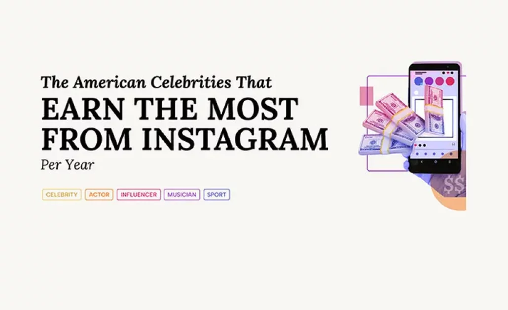 Celebrities Who Earn the Most on Instagram [Infographic]