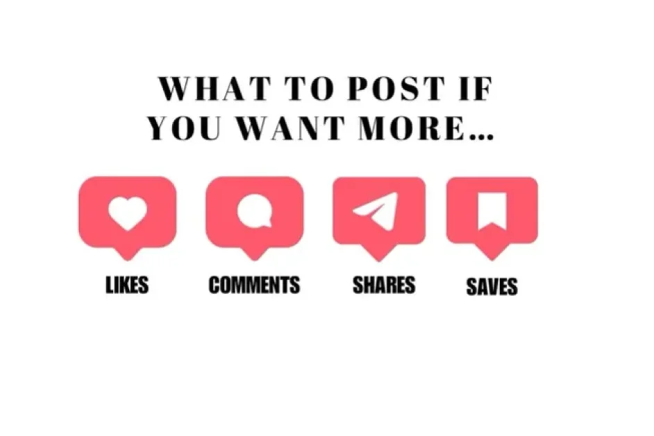 22 Instagram Post Ideas for More Likes, Comments, Shares and Saves [Infographic]