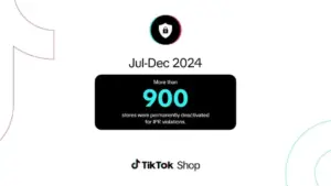 TikTok Shares Data on IP Detection and Shopping Safety
