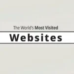 The Most Visited Websites in the World [Infographic]