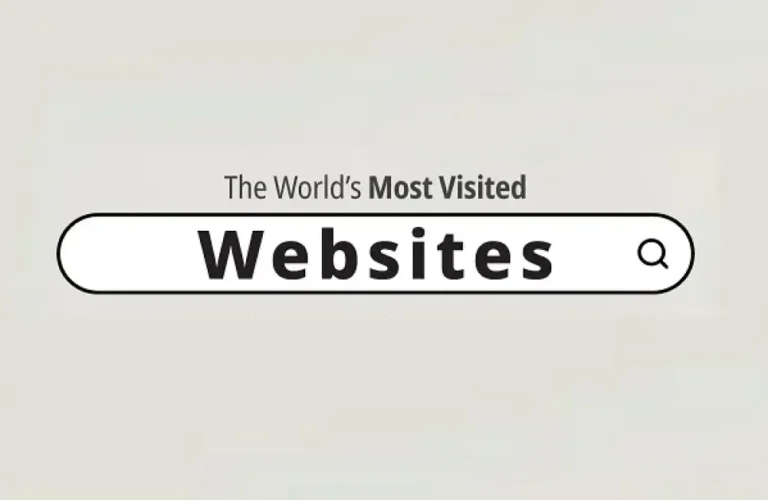The Most Visited Websites in the World [Infographic]
