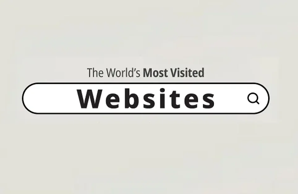 The Most Visited Websites in the World [Infographic]