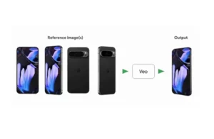 Google Launches AI-Based 3D Asset Generation for Shopping Listings