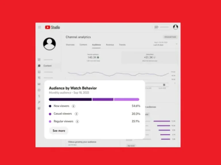 YouTube Provides More Tools To Help Grow Channel Audiences