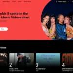 YouTube Updates Trending Content Displays to Keep Users Watching for Longer