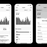 Threads Expands Analytics With Additional Audience Insights