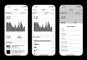 Threads Expands Analytics With Additional Audience Insights