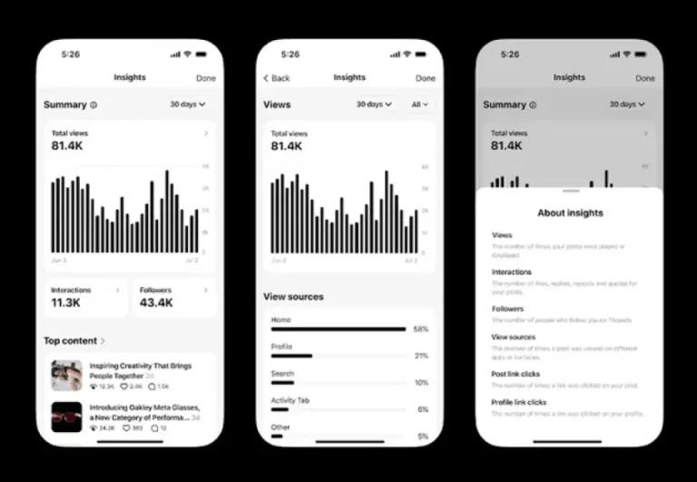 Threads Expands Analytics With Additional Audience Insights