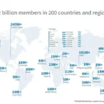 LinkedIn Continues To Expand Its Presence in Europe