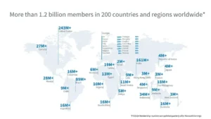LinkedIn Continues To Expand Its Presence in Europe