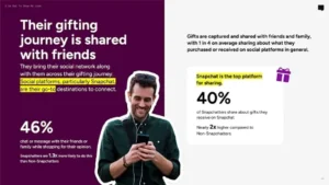 Snapchat Shares Data on Evolving Gifting Trends
