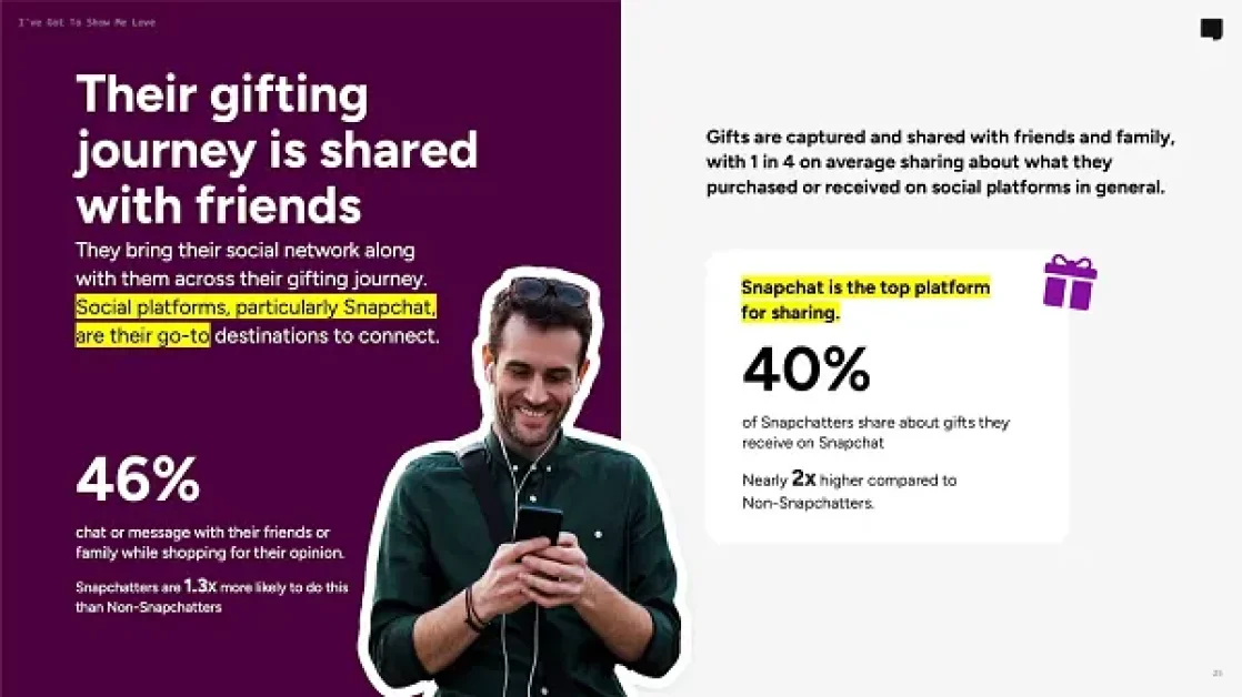 Snapchat Shares Data on Evolving Gifting Trends