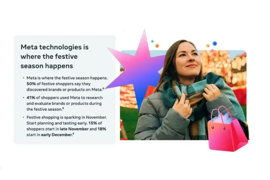 Meta Shares Tips on How to Maximize Your Holiday Campaigns
