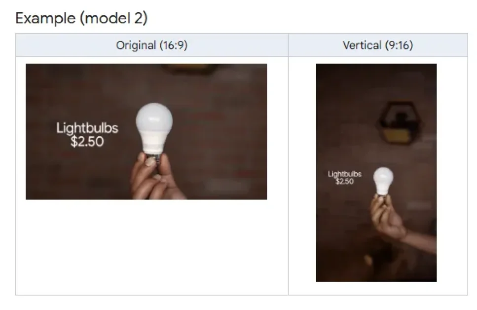 Google Adds AI-Powered Image and Video Tools to Demand Gen Campaigns