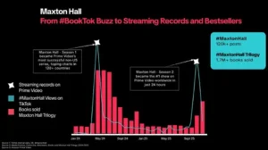 TikTok Adds New Ad Types for Entertainment Marketers