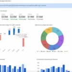 Google Offers New Planner Element in its Meridian Toolbox