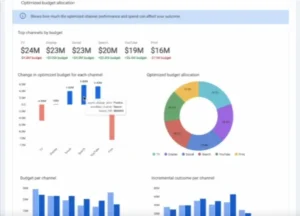 Google Offers New Planner Element in its Meridian Toolbox