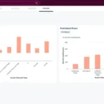 TikTok expands HubSpot integration