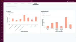 TikTok expands HubSpot integration