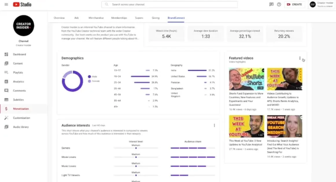 YouTube expands Media Kit insights and adds AI tools