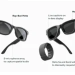 Meta outlines the features of its AI glasses range