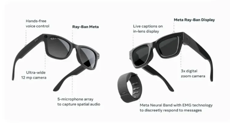 Meta outlines the features of its AI glasses range