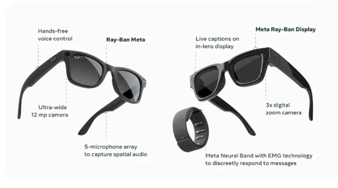 Meta outlines the features of its AI glasses range