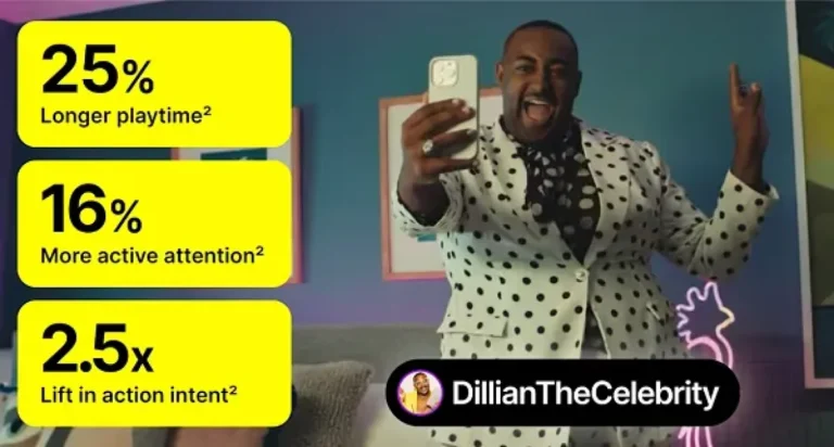 Creator content drives brands on Snapchat